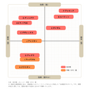 [28錠]クラリチンＥＸ
